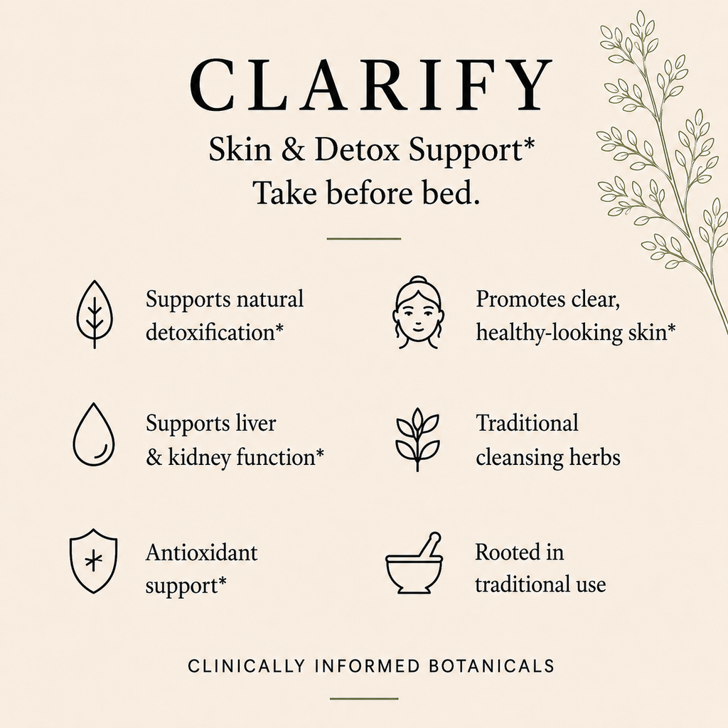 IVY Clarify™ | Skin & Detox Support Tincture