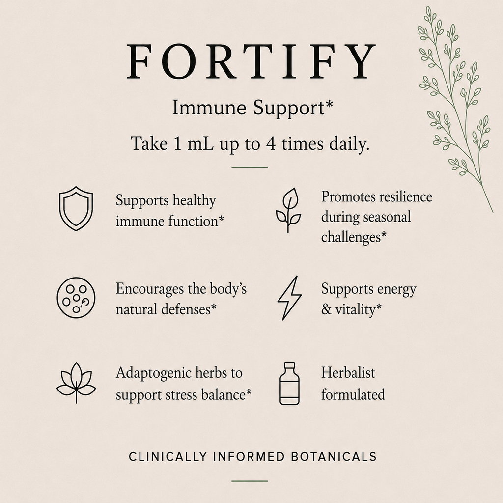 IVY Fortify™ | Immune Support Tincture