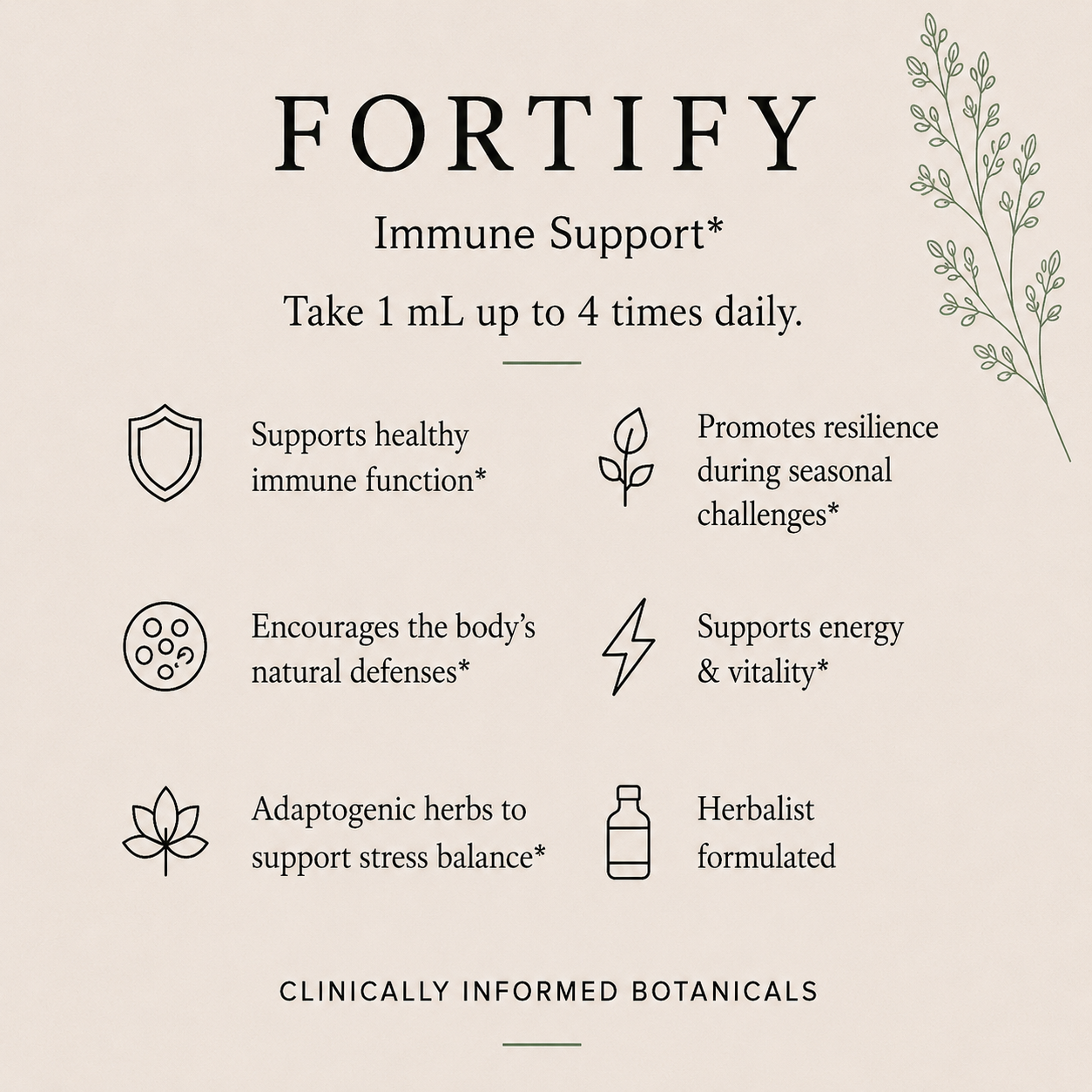 IVY Fortify™ | Immune Support Tincture