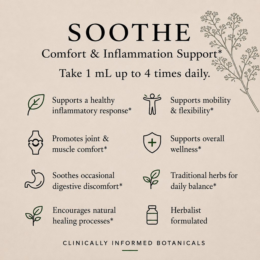 IVY Soothe™ | Inflammation & Recovery Support Tincture